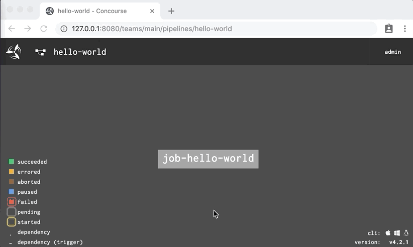 Manually start a pipeline